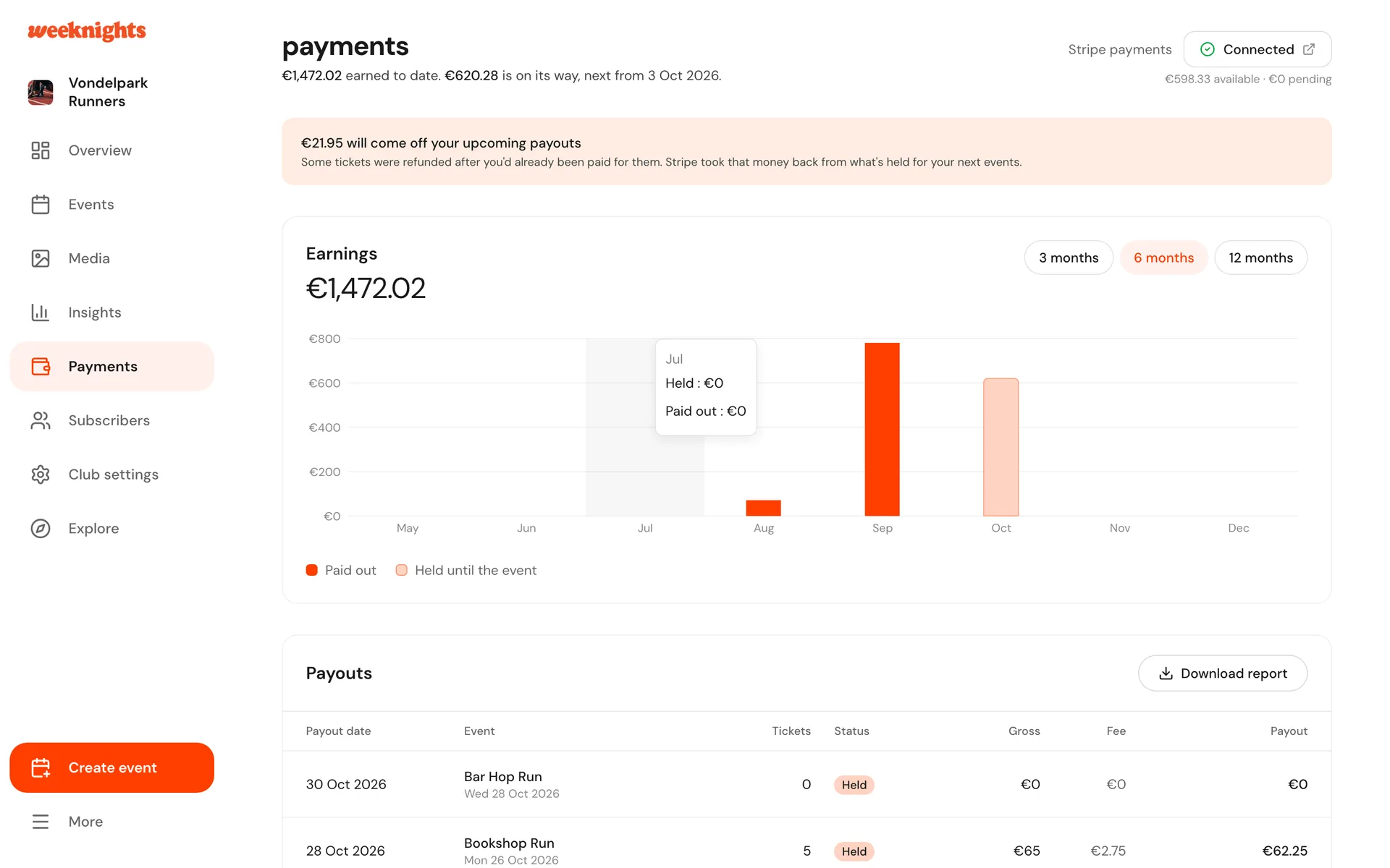 The Payments page in the host dashboard