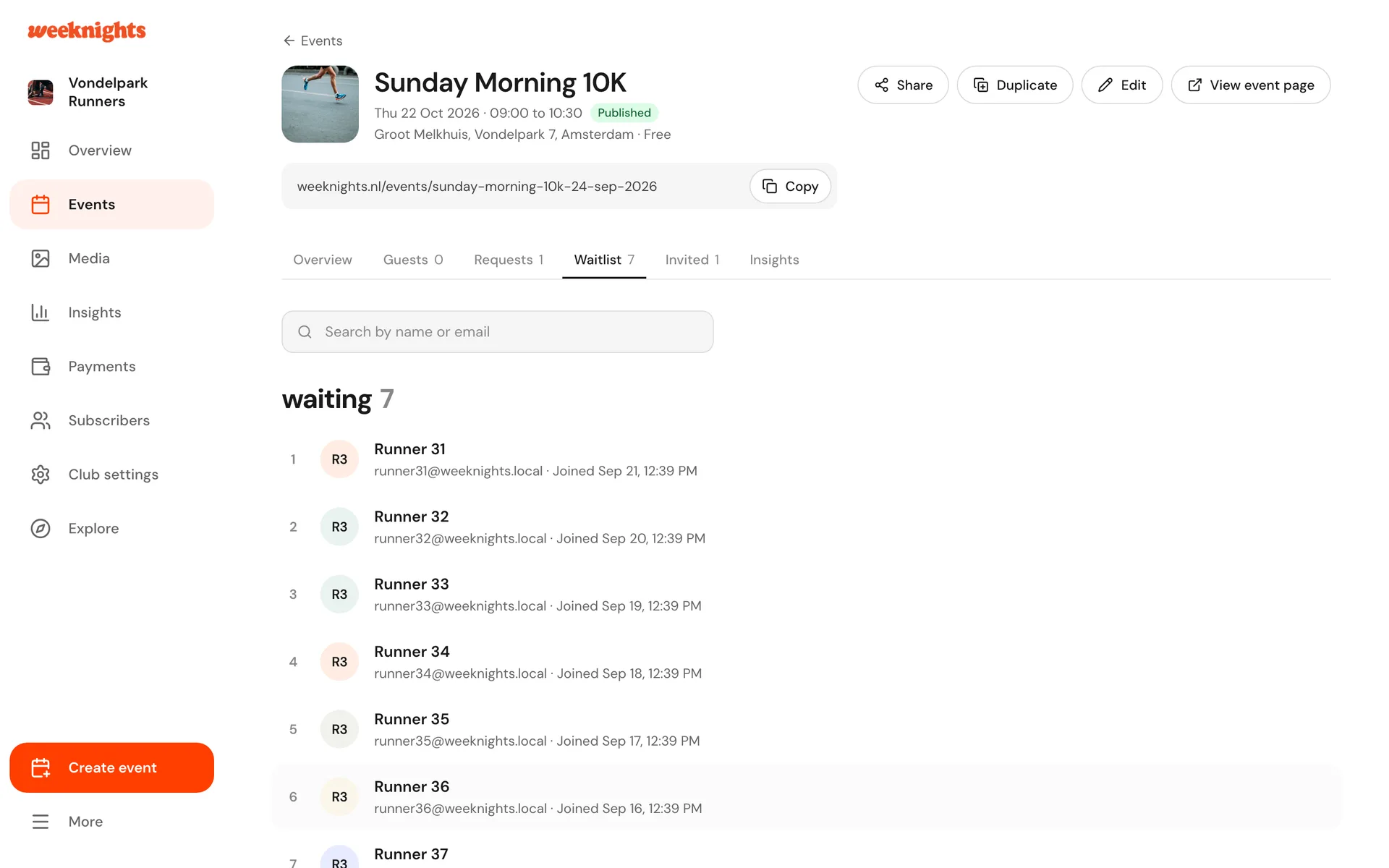 The waitlist for an event